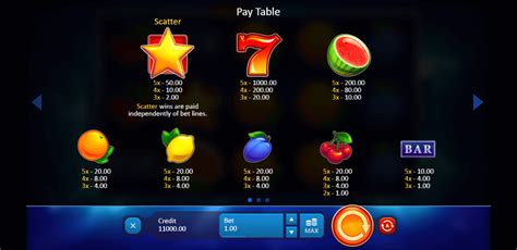 Fruit Xtreme Online Slot Machine .